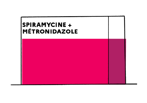 Prednisolone zentiva generique de quoi