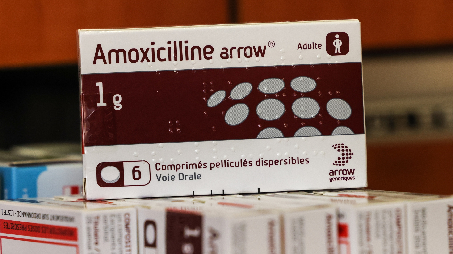 Prix antibiotique amoxicilline