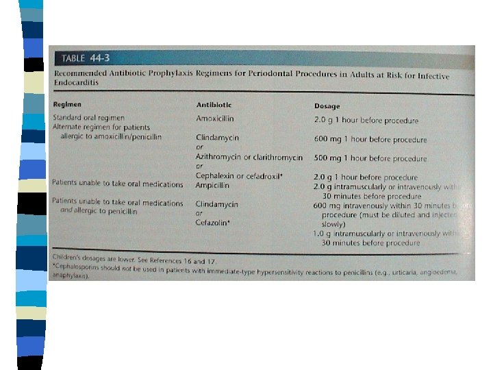 zithromax 250mg cpr 6