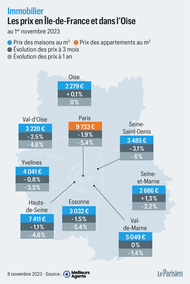 Modvigil Le Moins Cher