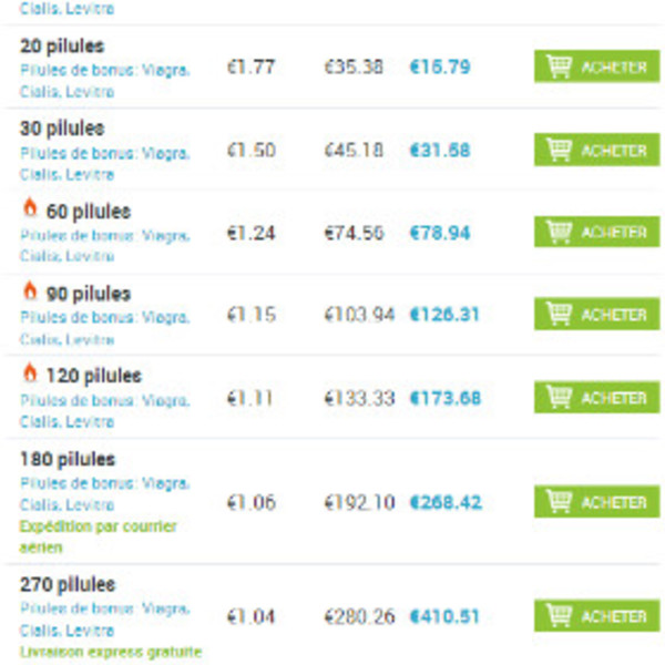 Levitra en france sans ordonnance