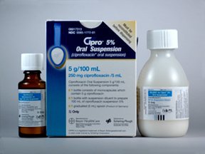 ciprofloxacin 250 mg