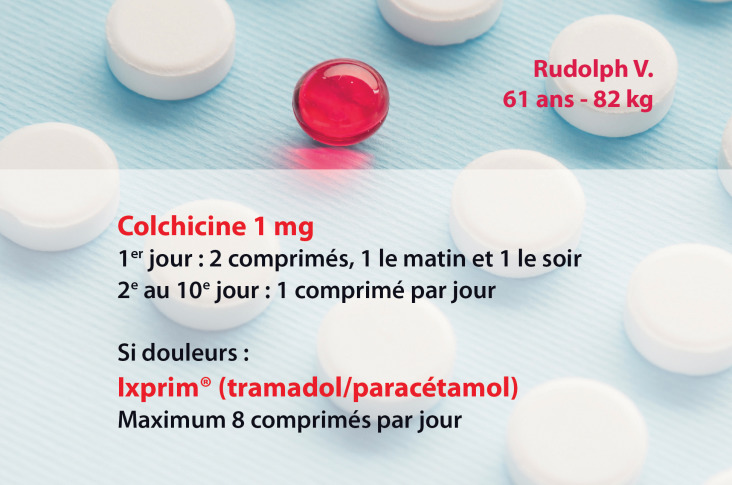 Tramadol Chlorhydrate Sans Ordonnance