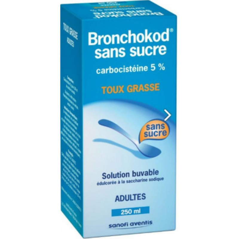 Chibro Proscar Sans Ordonnance