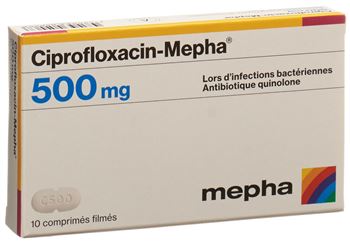 Ciprofloxacin Pilules