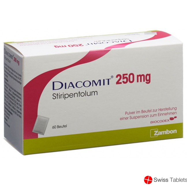 Cipro a 250 mg