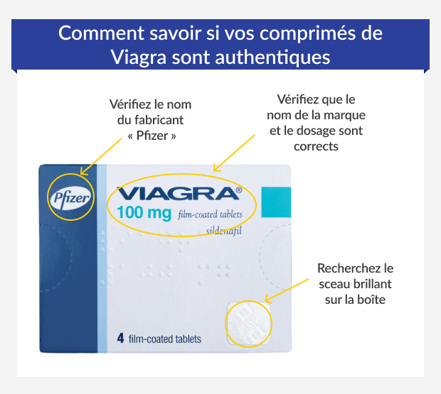 achat viagra angleterre