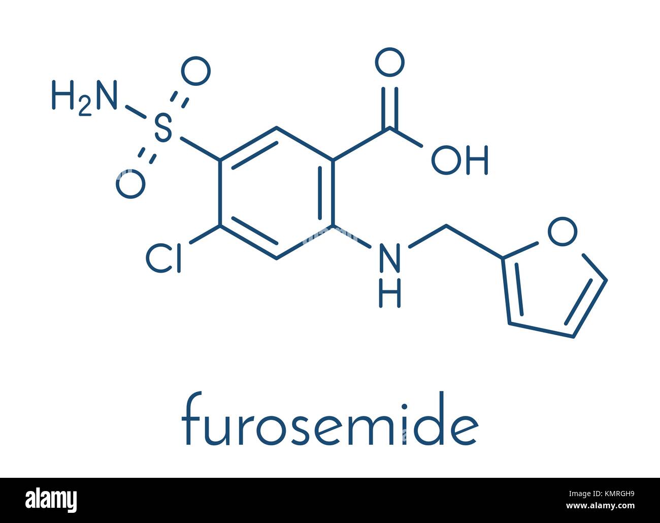acheter du furosémide