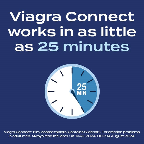 Acheter du viagra en angleterre