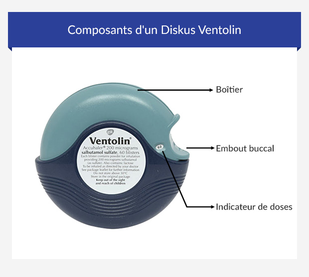 Acheter Ventolin En Ligne