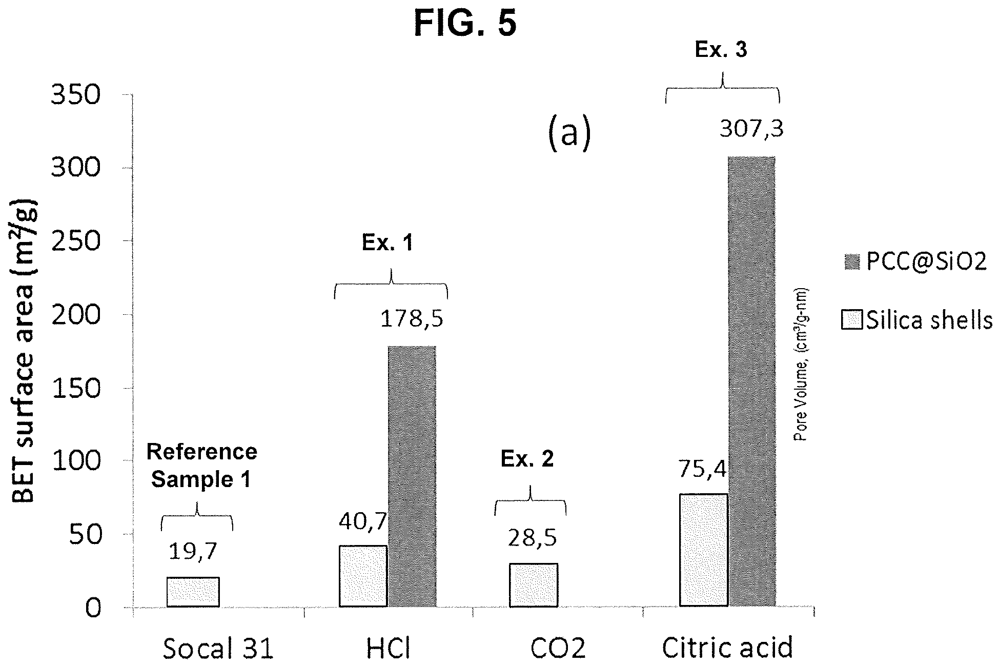 Acyclovir over the counter france