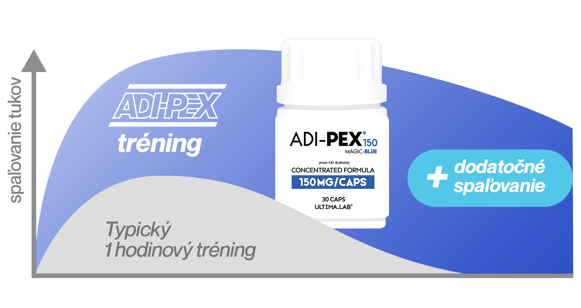 adipex-p achat