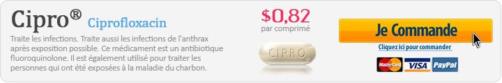 Cipro Acheter
