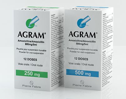 Amoxicillin 250mg