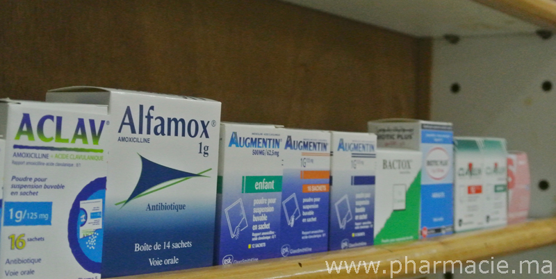 amoxicilline 1g prix