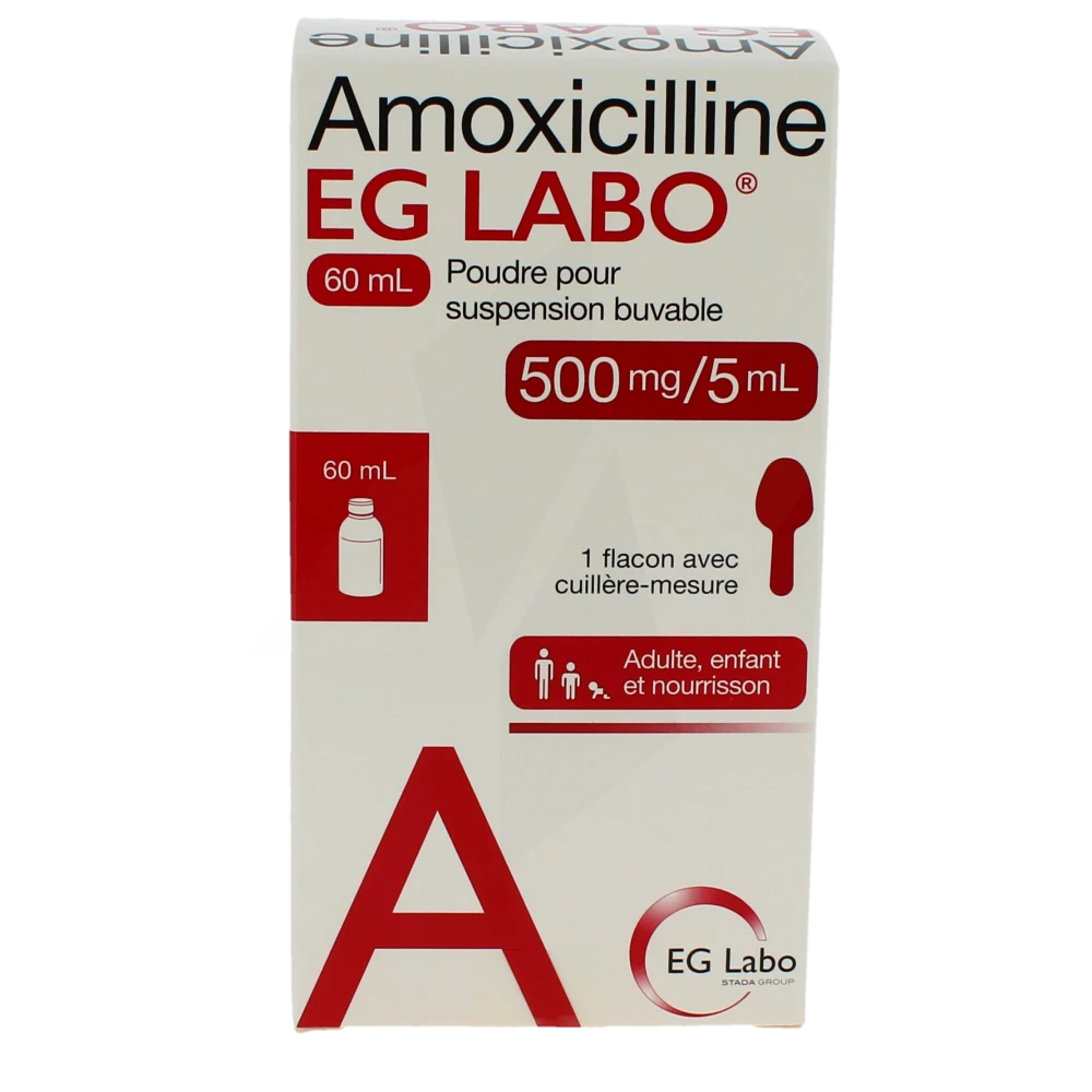 Amoxicilline 500 Mg Pour Quoi