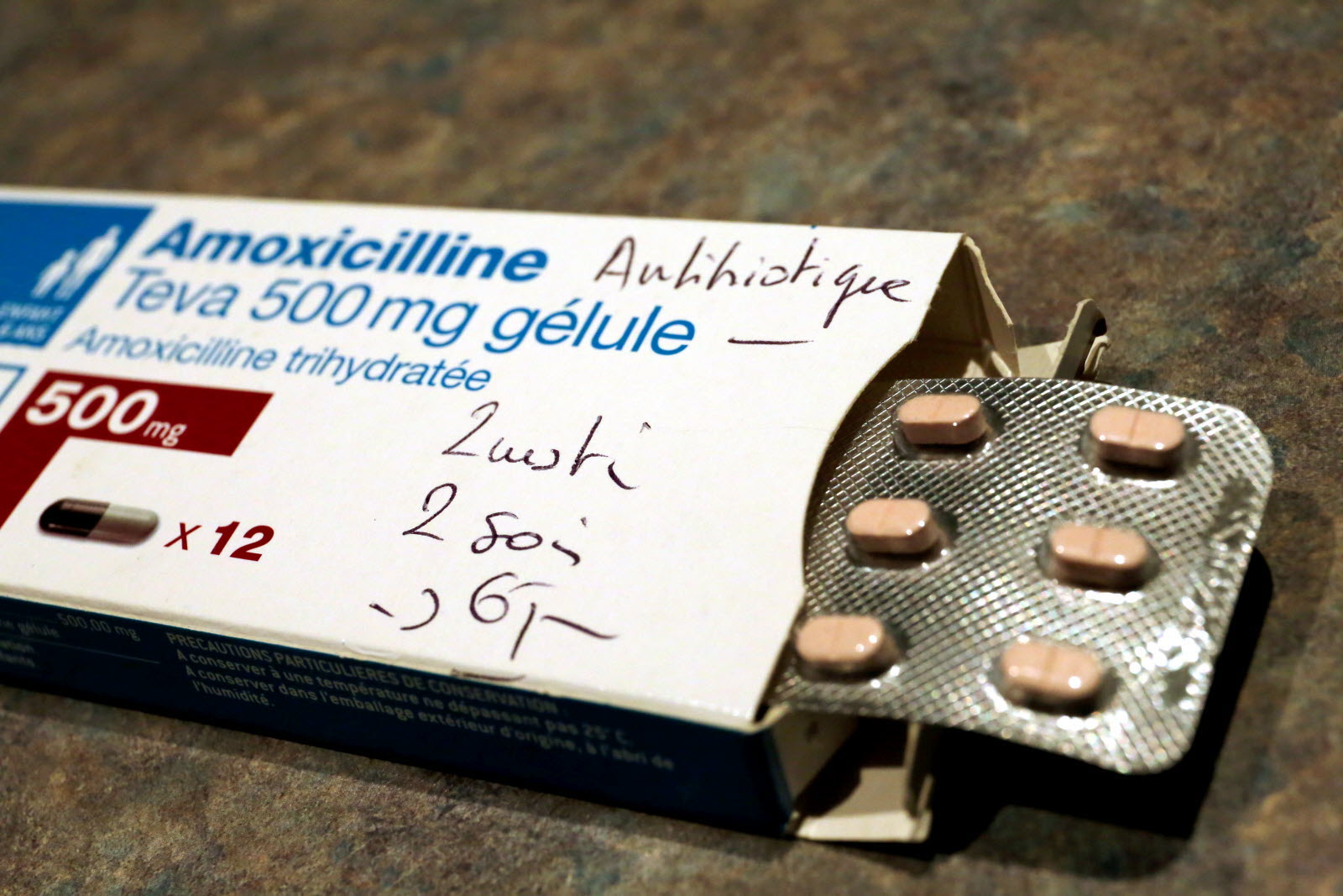amoxicilline 500 mg prix belgique