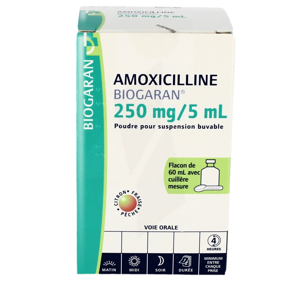 Amoxicilline est il un generique
