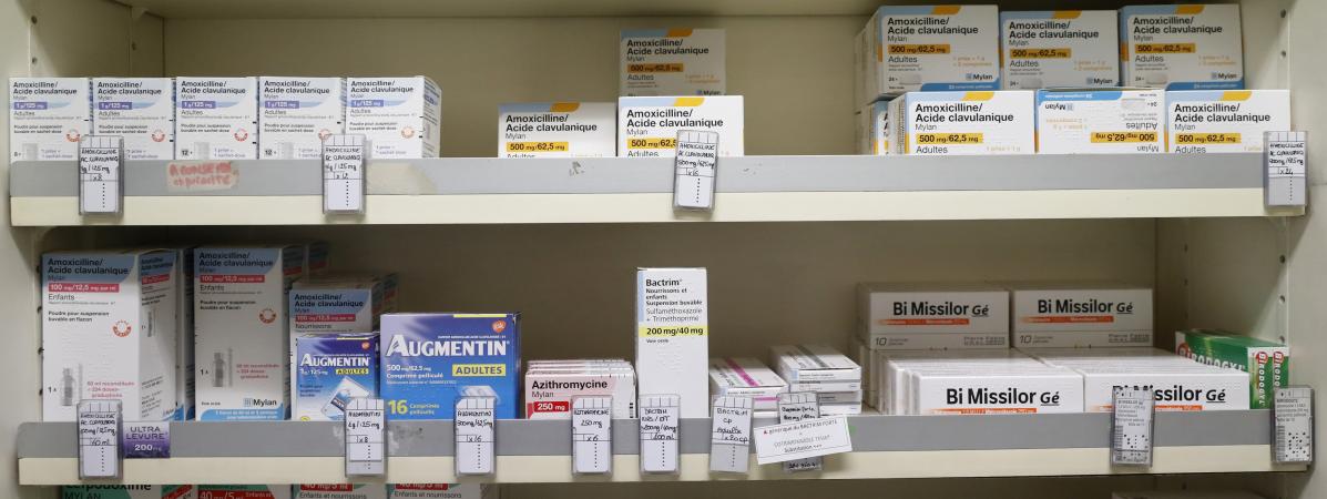 amoxicilline france
