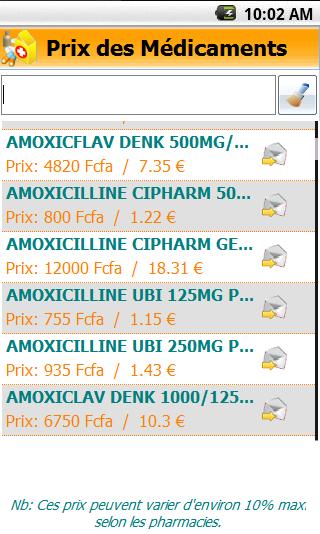 Amoxicilline prix