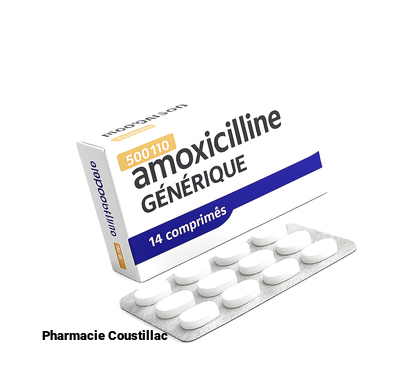 Amoxicilline Sandoz Generique