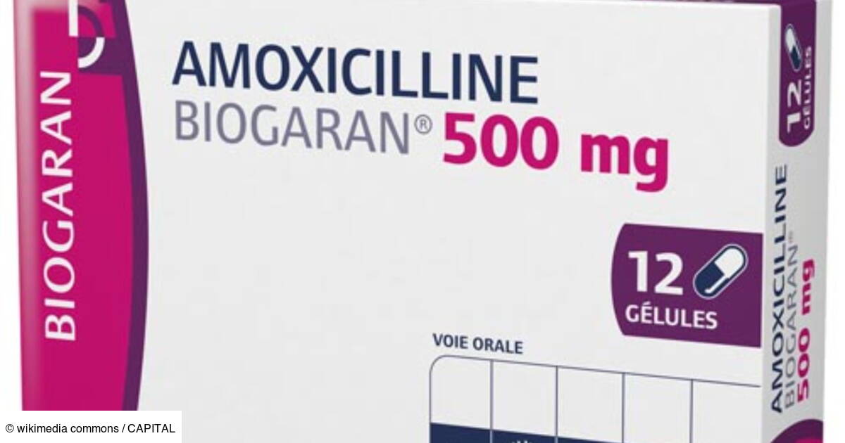 Amoxil 500mg Online