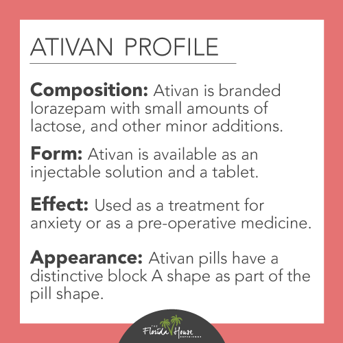 Ativan France