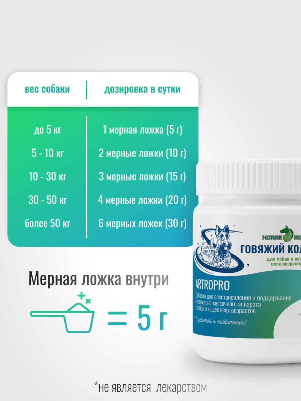 aurogra 150mg