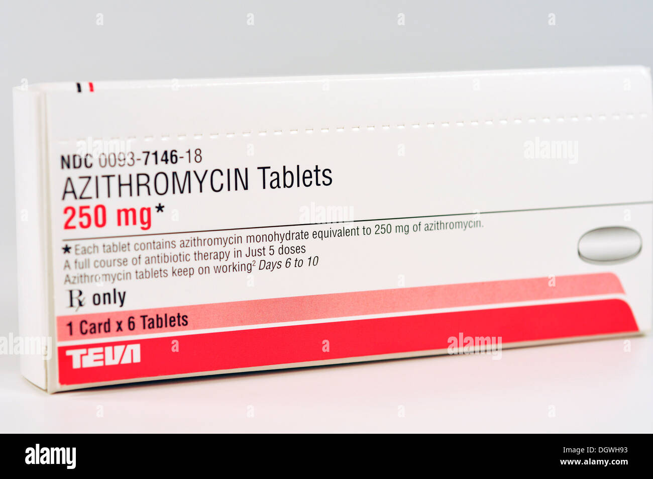 Azithromycin 250 mg zithromax