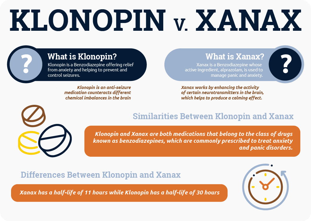 klonopin in france