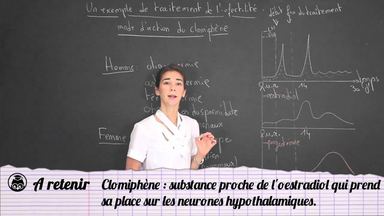 clomiphène où acheter