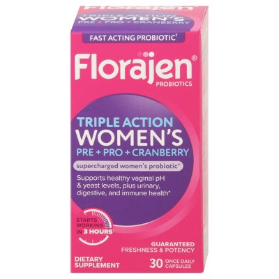forzest pilule