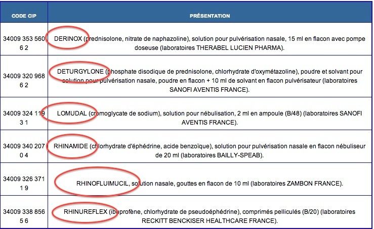 Azithromycin Online