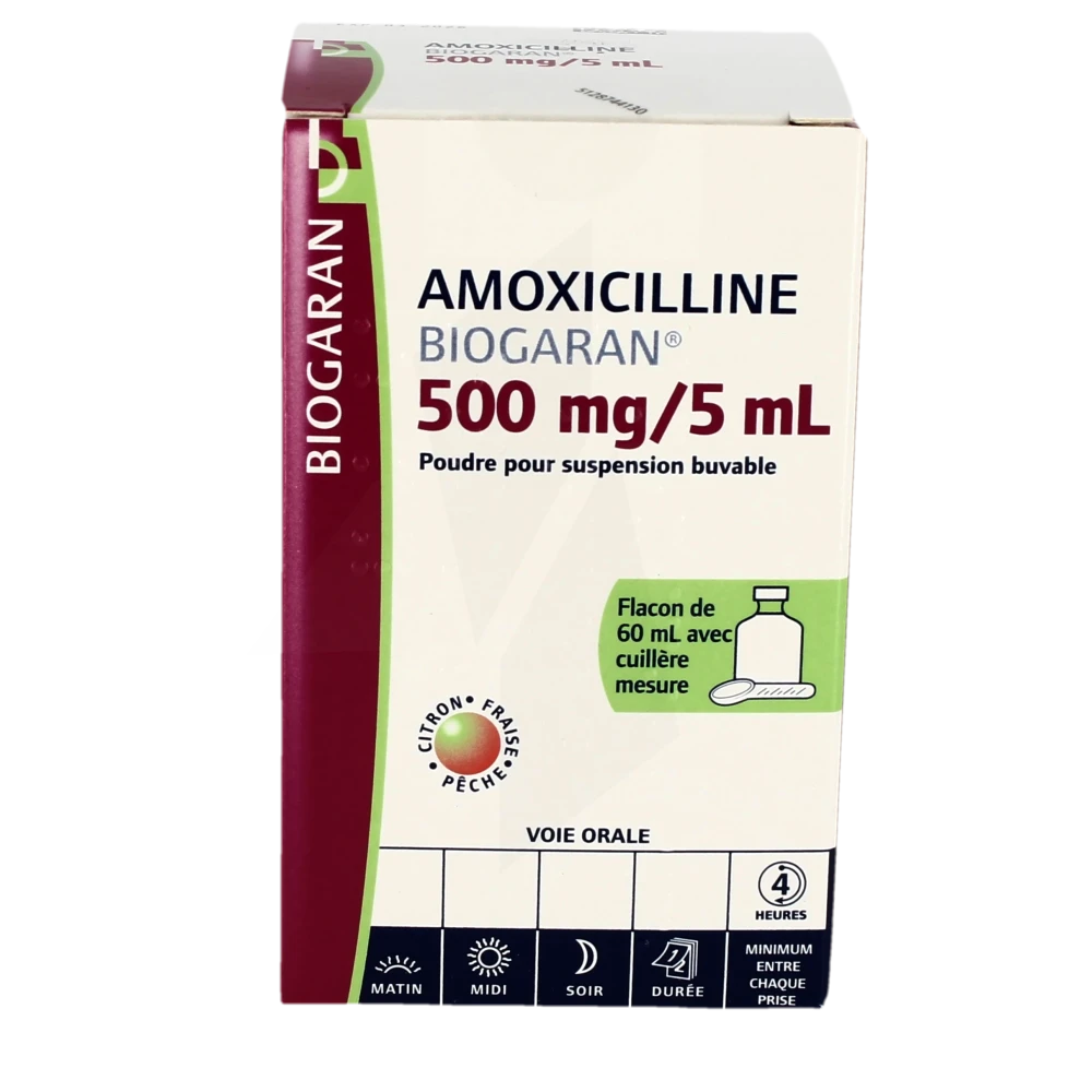 Amoxicilline 500 Achat
