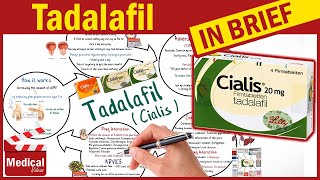 Coût tadacip