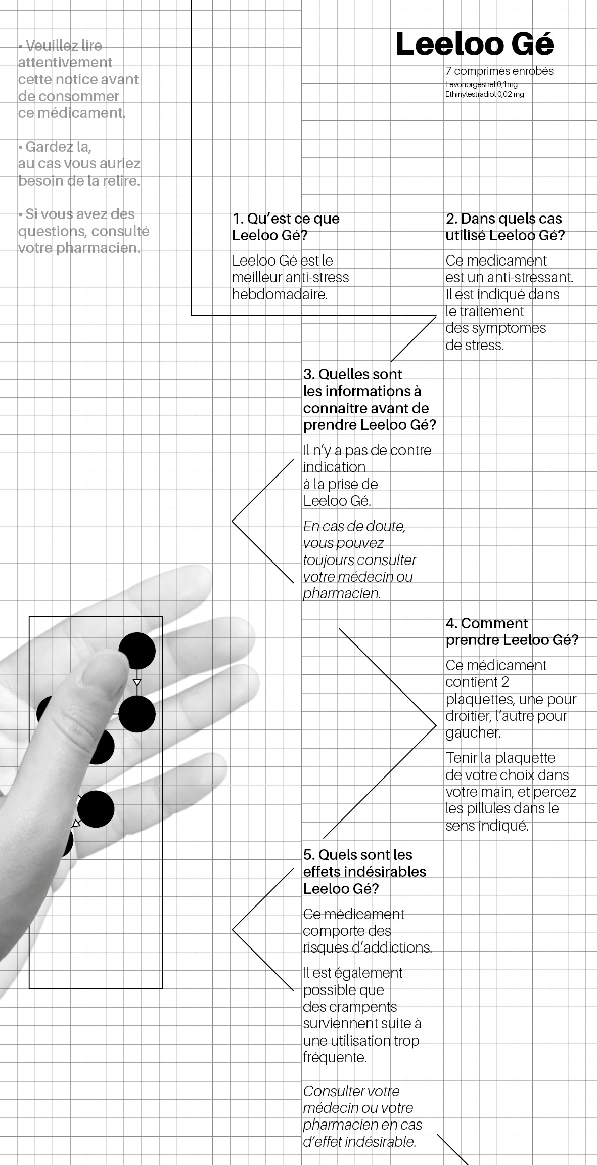 Pilule Leeloo Roaccutane