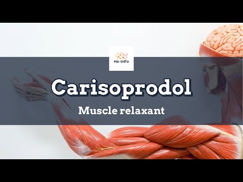 Carisoprodol France