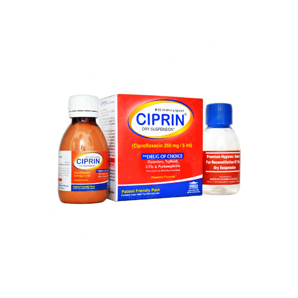 co ciprofloxacin 250 mg