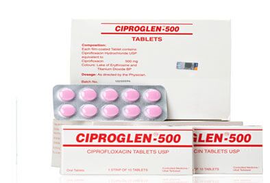 Cipro 750 Prix