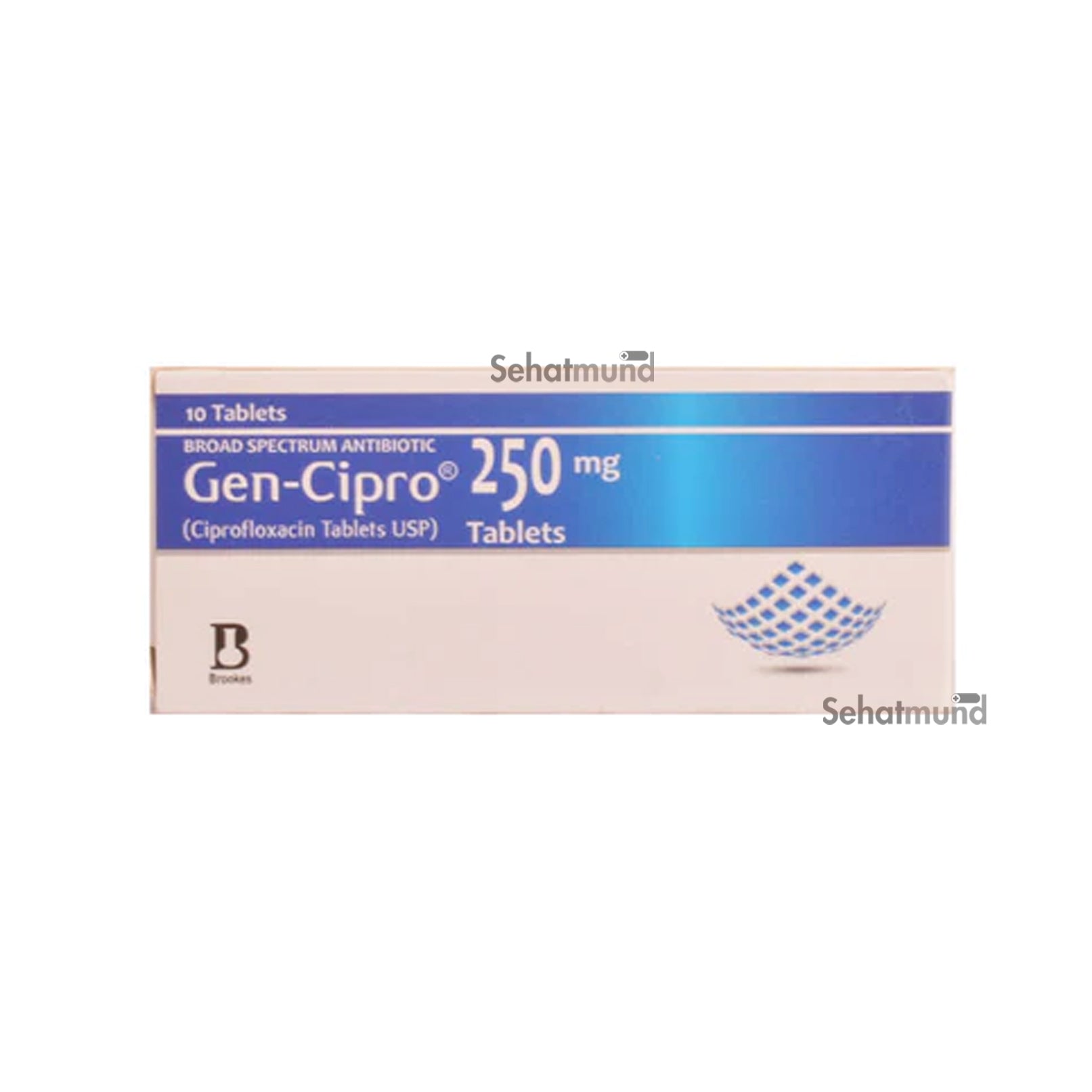 ciplox 250mg online