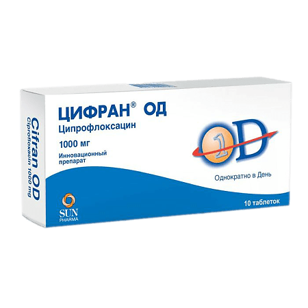 Cipro 1000mg online