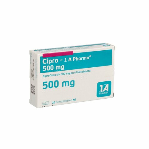 cipro 500 online