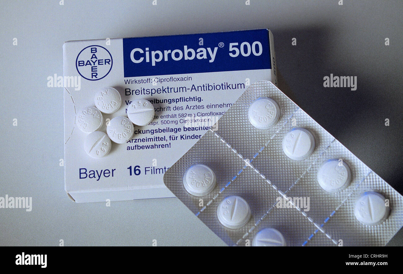 cipro achat france