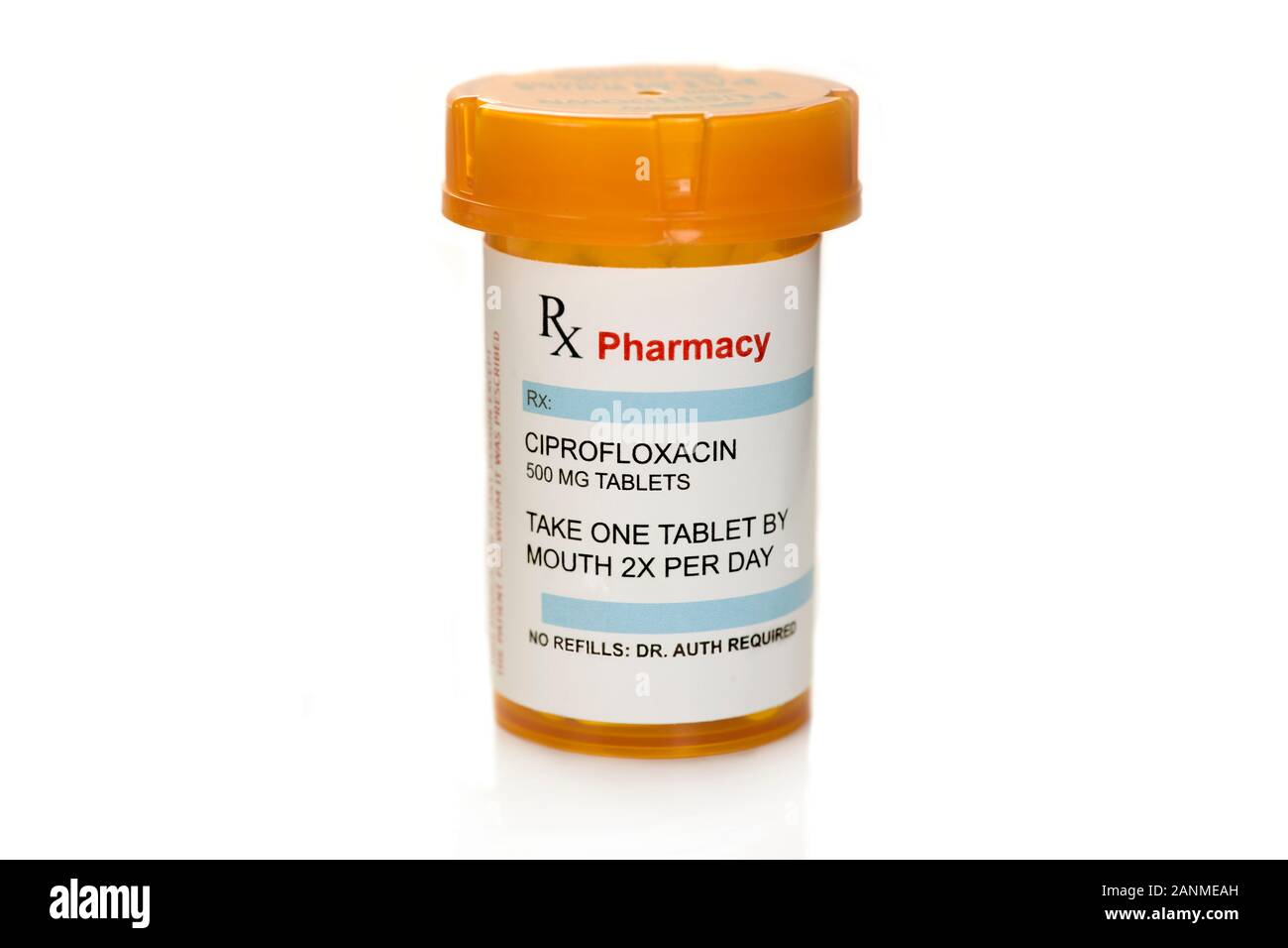cipro pilule
