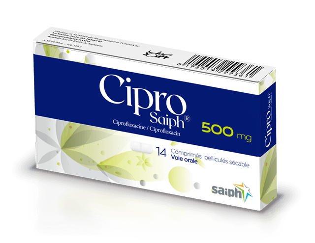 Cipro Prix