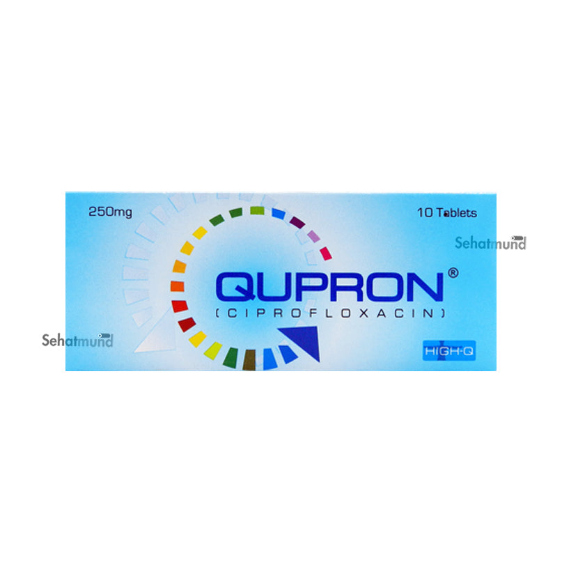 Cipro Quin 250 Mg