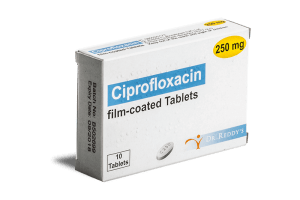Cipro sans ordonnance
