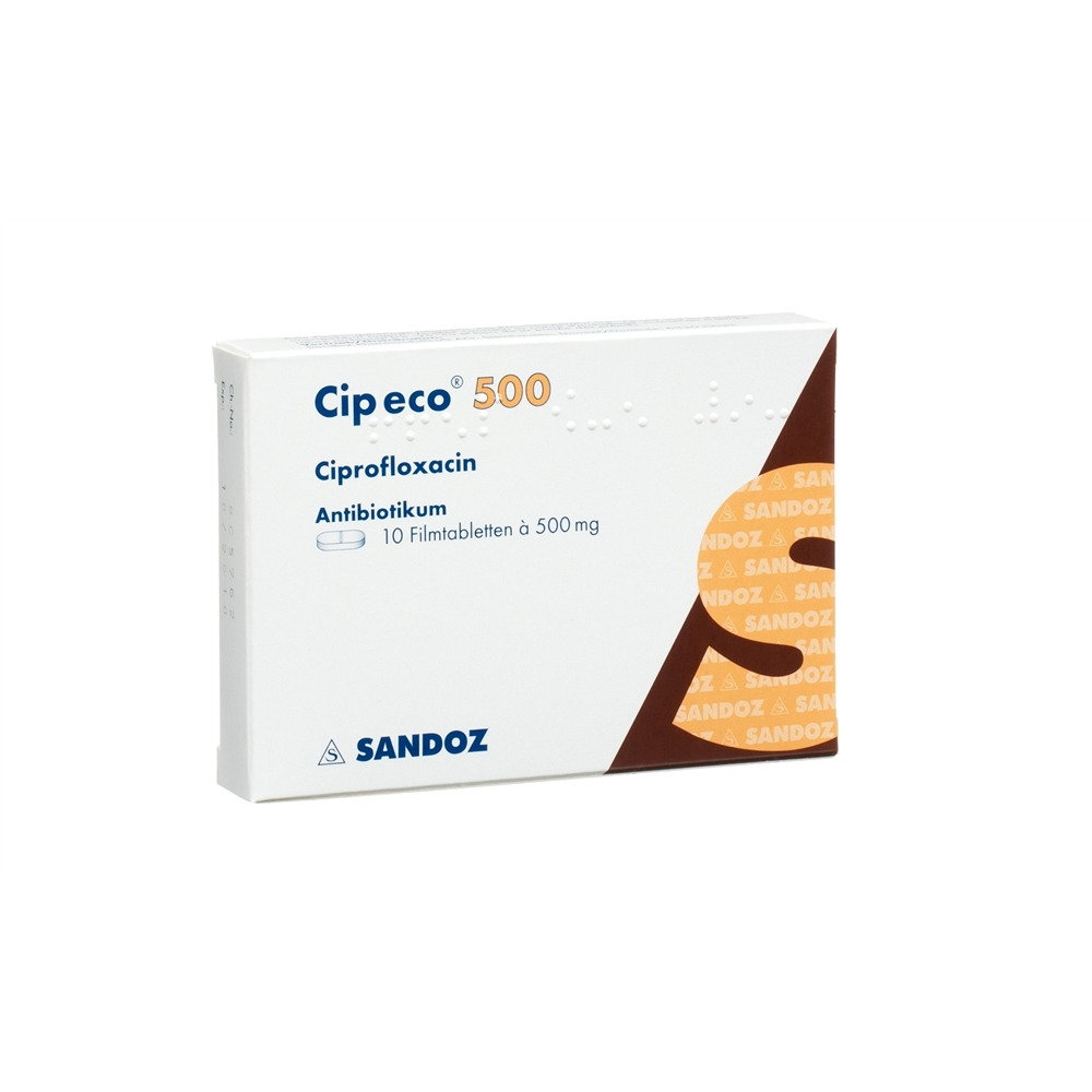 Cipro son prix