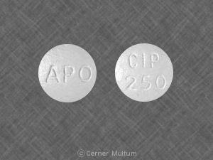 Cipro xr 500 mg