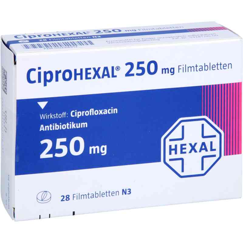 Ciprofloxacin 250 mg aristo